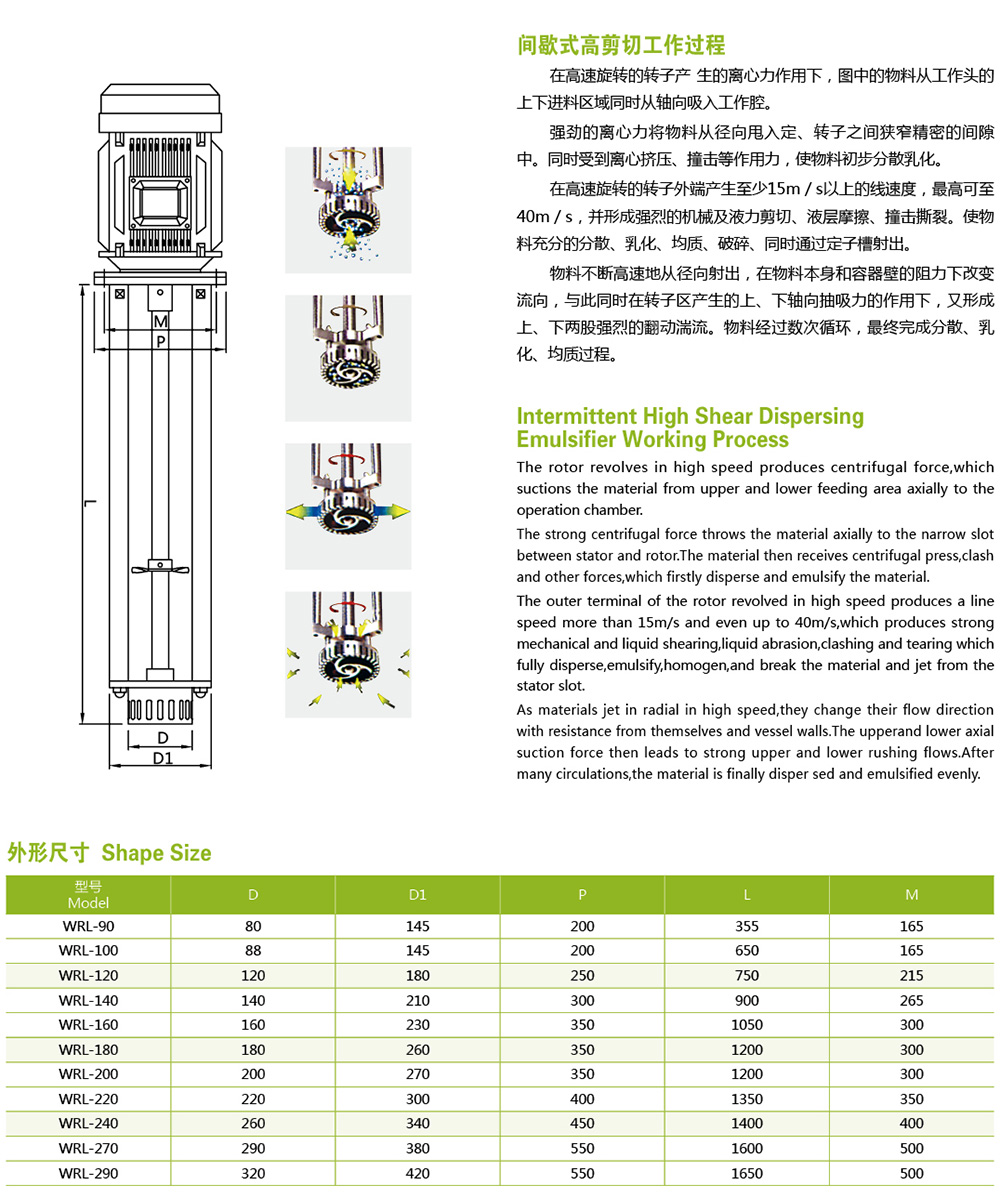 ERL 高剪切均質乳化機5.jpg