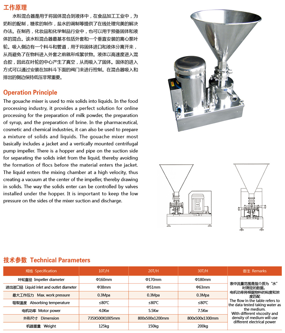 SFH 水粉混合機2.jpg