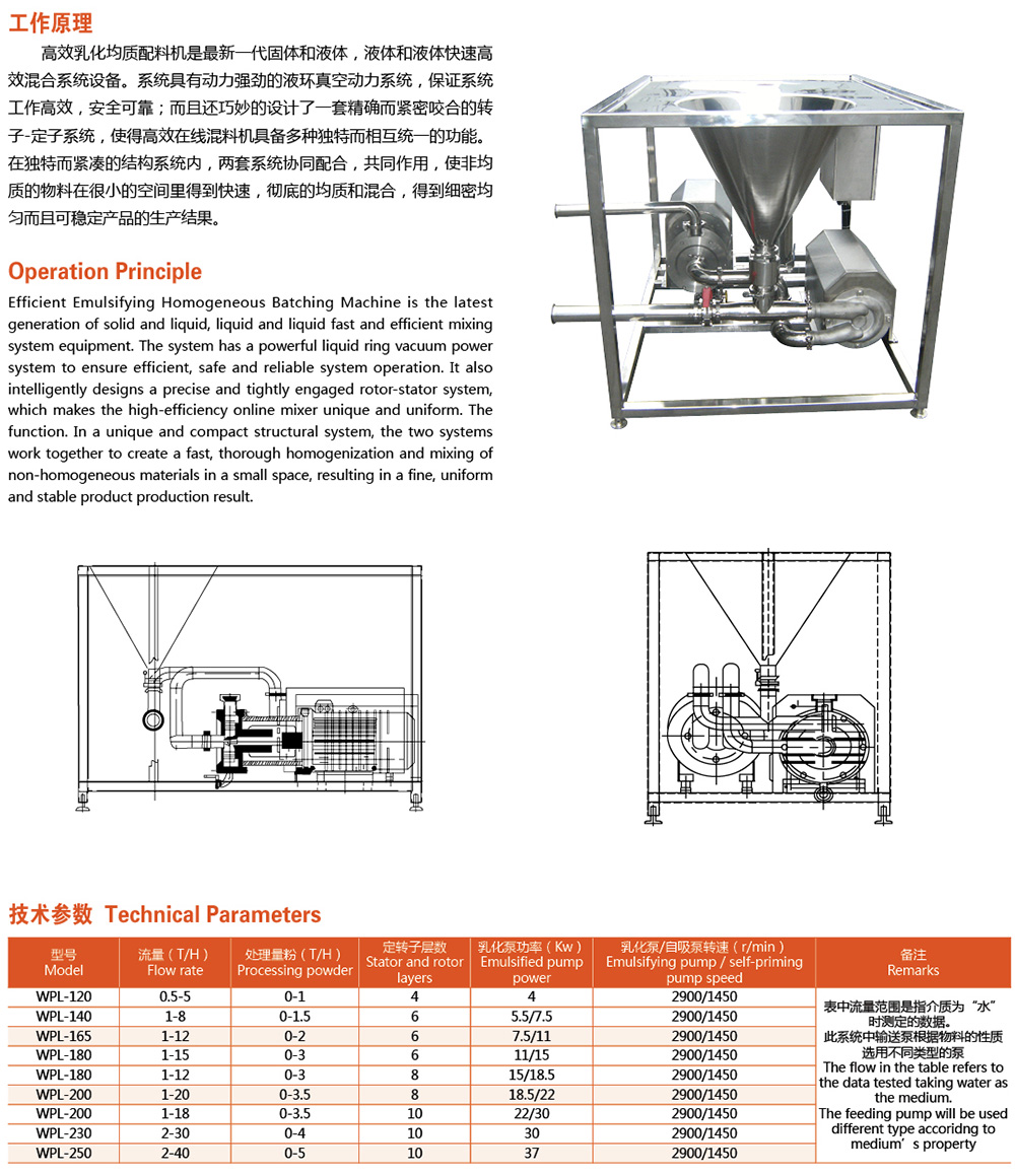 WPL 高效乳化均質配料機2.jpg